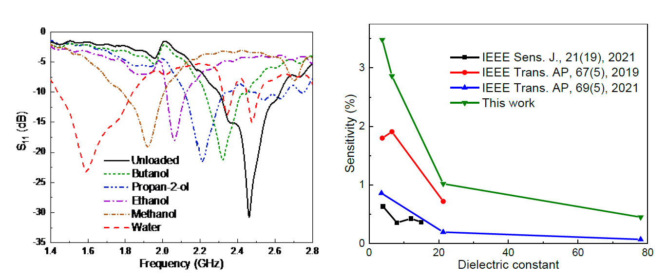 1638850199910291.png 1638850199910291.png